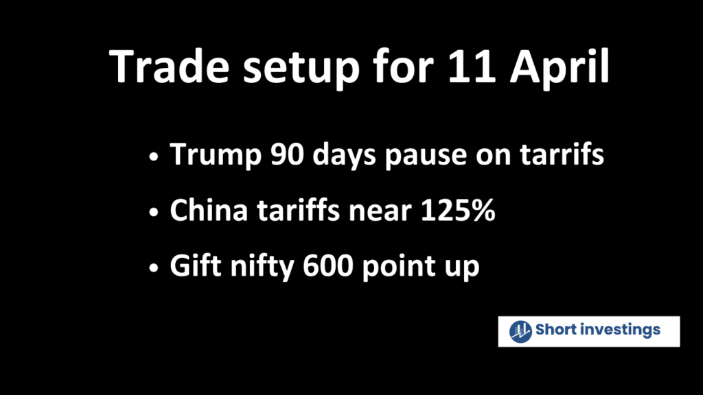 Trade setup for 11 April; Nifty 23800 level, Trump pauses tariffs, 125% tariffs on china and more