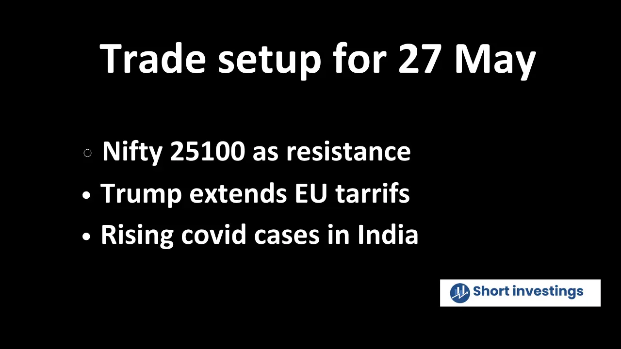 Trade setup for 27 May; Nse nifty see 25100 resistance, Trump extend tarrifs date and Rising covid cases impact