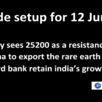 Market outlook for 12 June; NSE Nifty 25200 resistance, US inflation data and world bank on India's growth