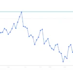 Nifty Outlook 26,300 Bulls Eye Fresh All-Time Highs
