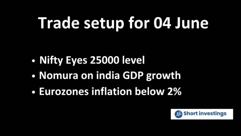 Trade setup for 04 June; Eurozone inflation data, NSE Nifty on 25000 level and Nomura on GDP growth