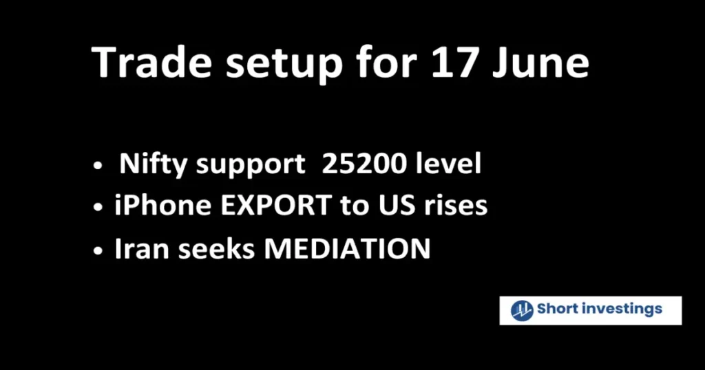 Trade setup for 17 June; Nifty eyes on 25200 level and Iran seeks the mediation