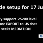 Trade setup for 17 June; Nifty eyes on 25200 level and Iran seeks the mediation