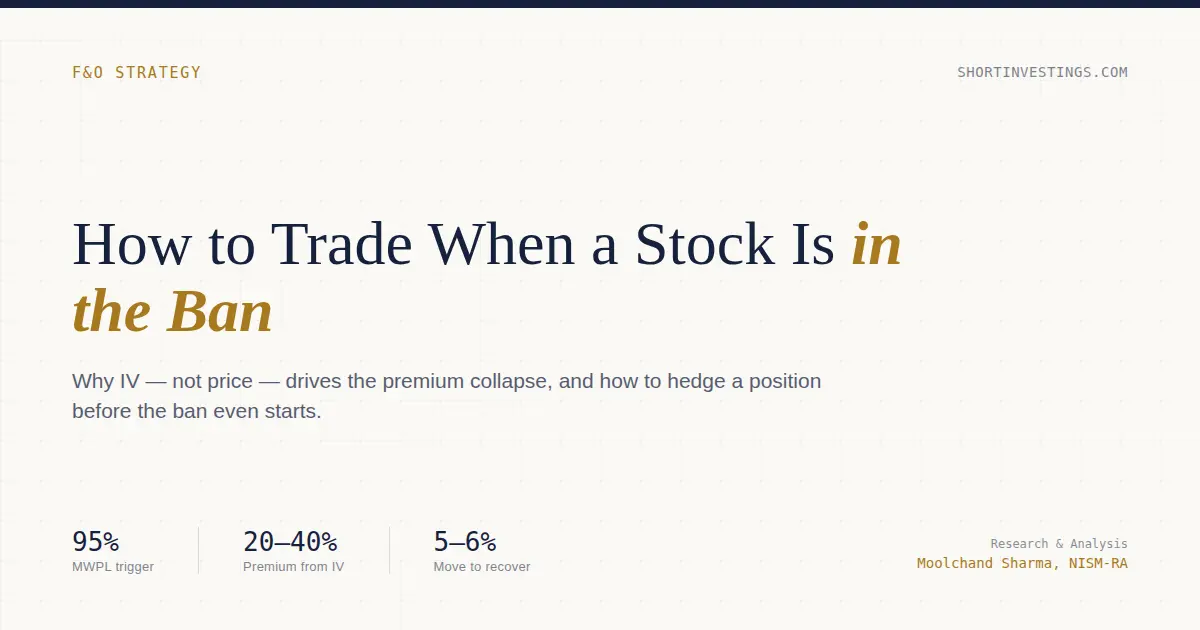 How to Trade When a Stock Is in the F&O Ban