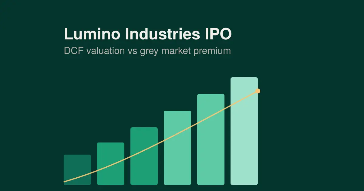 Lumino Industries IPO Valuation What the DCF Model Says and How It Stands Against the GMP