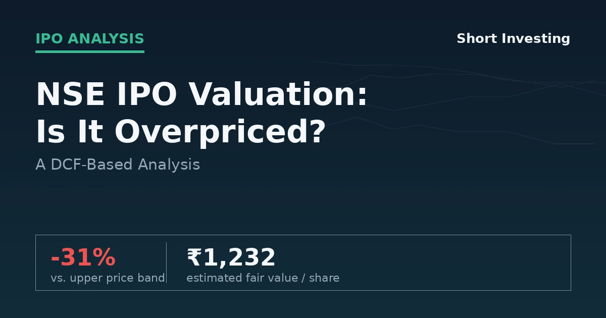 NSE IPO Valuation analysis