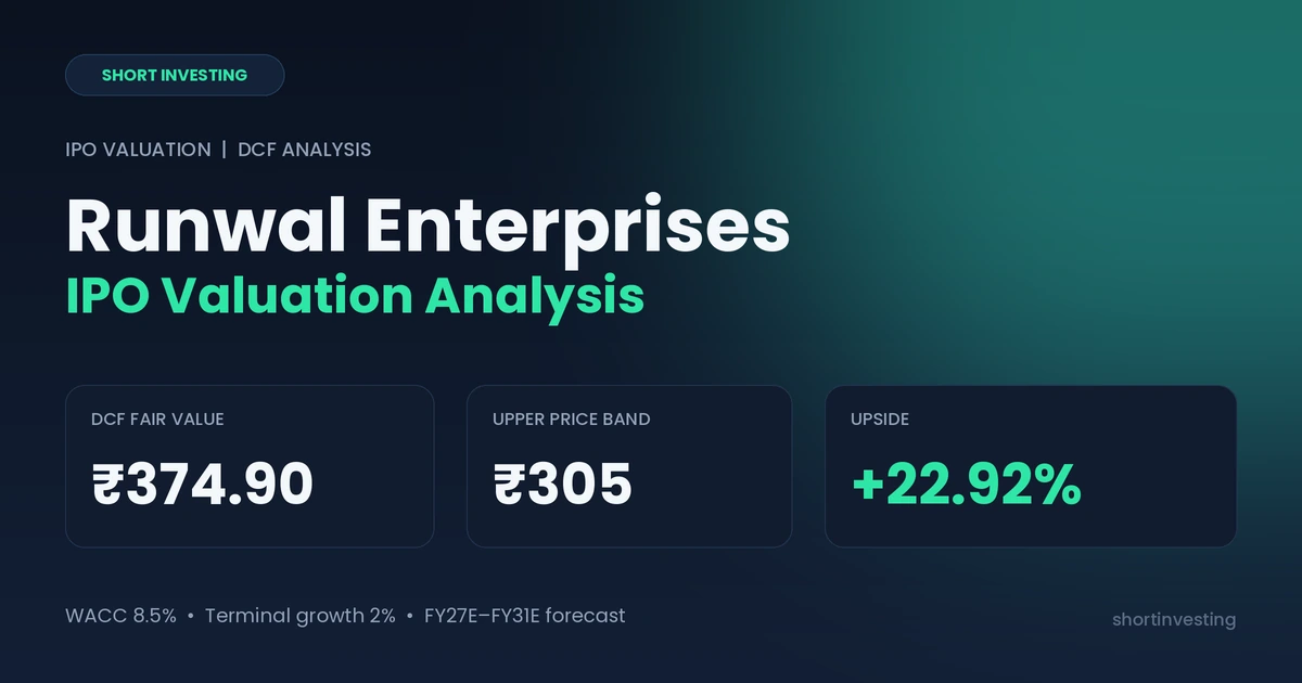 Runwal Enterprises IPO Valuation Analysis